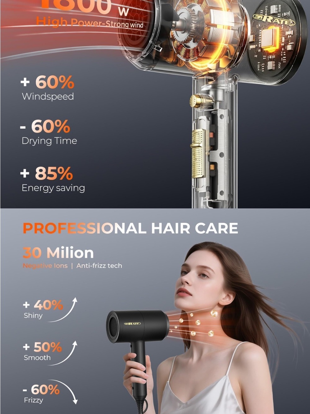 Premium Black Compact Hair Dryer with Attachments - Lightweight Travel Styling - Picture 5 of 7